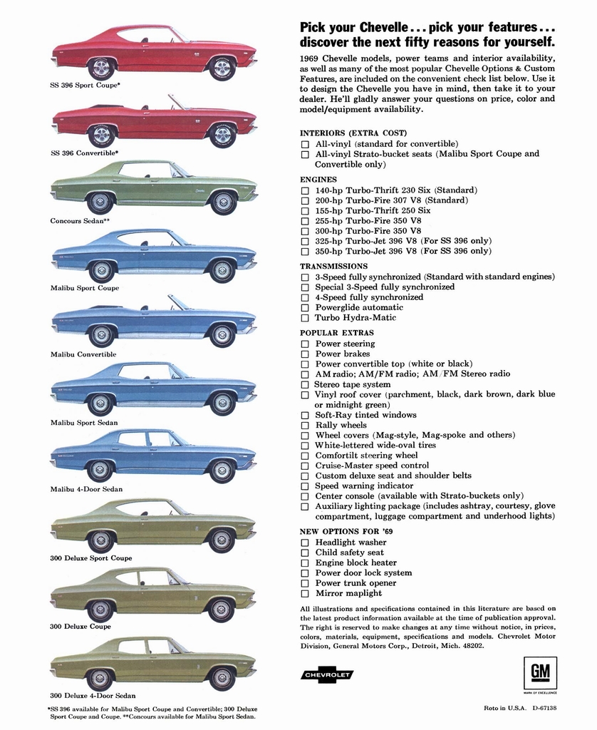 1969 Chev Chevelle Brochure Page 7